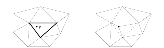 algoritmo incrementale passo uno