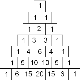 Triangolo di Tartaglia