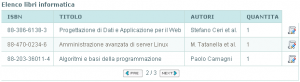 datagrid2 Esempio di datagrid